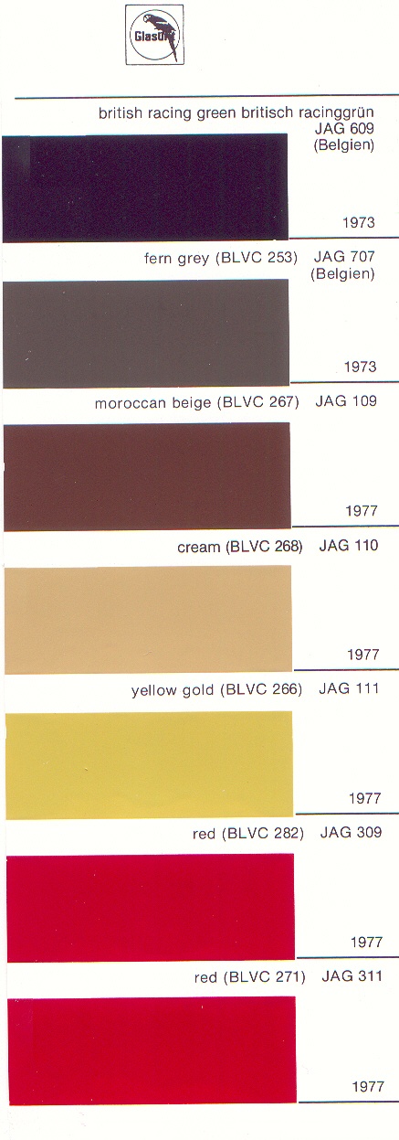 Jaguar Paint Color Chart